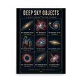 18×24 astronomy poster — 9-panel grid of deep sky objects including Andromeda Galaxy, Orion Nebula, Pillars of Creation, printed in vintage NASA style