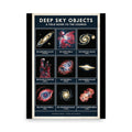18×24 astronomy poster — 9-panel grid of deep sky objects including Andromeda Galaxy, Orion Nebula, Pillars of Creation, printed in vintage NASA style
