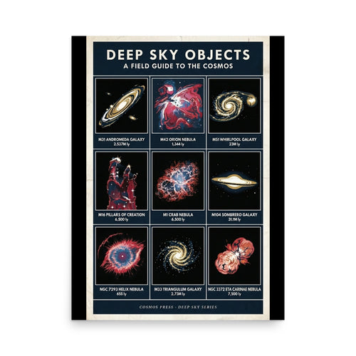 18×24 astronomy poster — 9-panel grid of deep sky objects including Andromeda Galaxy, Orion Nebula, Pillars of Creation, printed in vintage NASA style