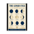 18×24 moon phases poster — vintage science chart showing all 9 lunar phases in navy and cream on off-white background