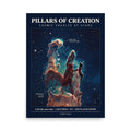 Framed Pillars of Creation poster in dark flat illustration style, teal and rust palette, hanging on a wall — Cosmos Press 18x24 science art print