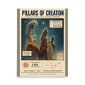 Pillars of Creation poster in vintage cream and navy science chart style showing the Eagle Nebula gas columns with annotation labels and coordinate markings